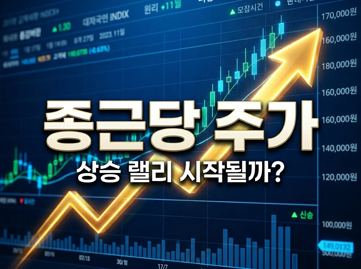 종근당 주가 전망 분석: 신약 호재와 실적 턴어라운드 투자 전략